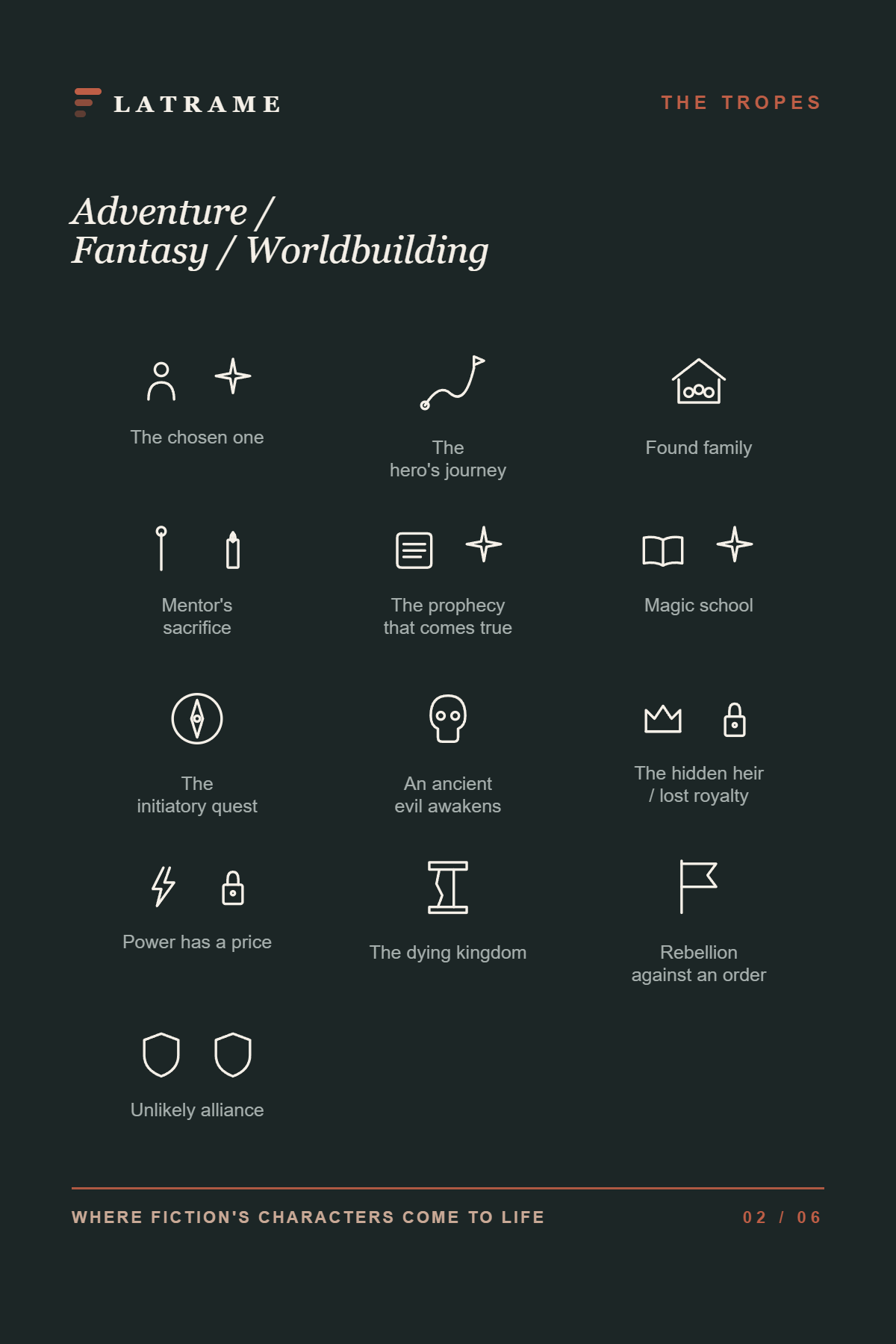Adventure / Fantasy